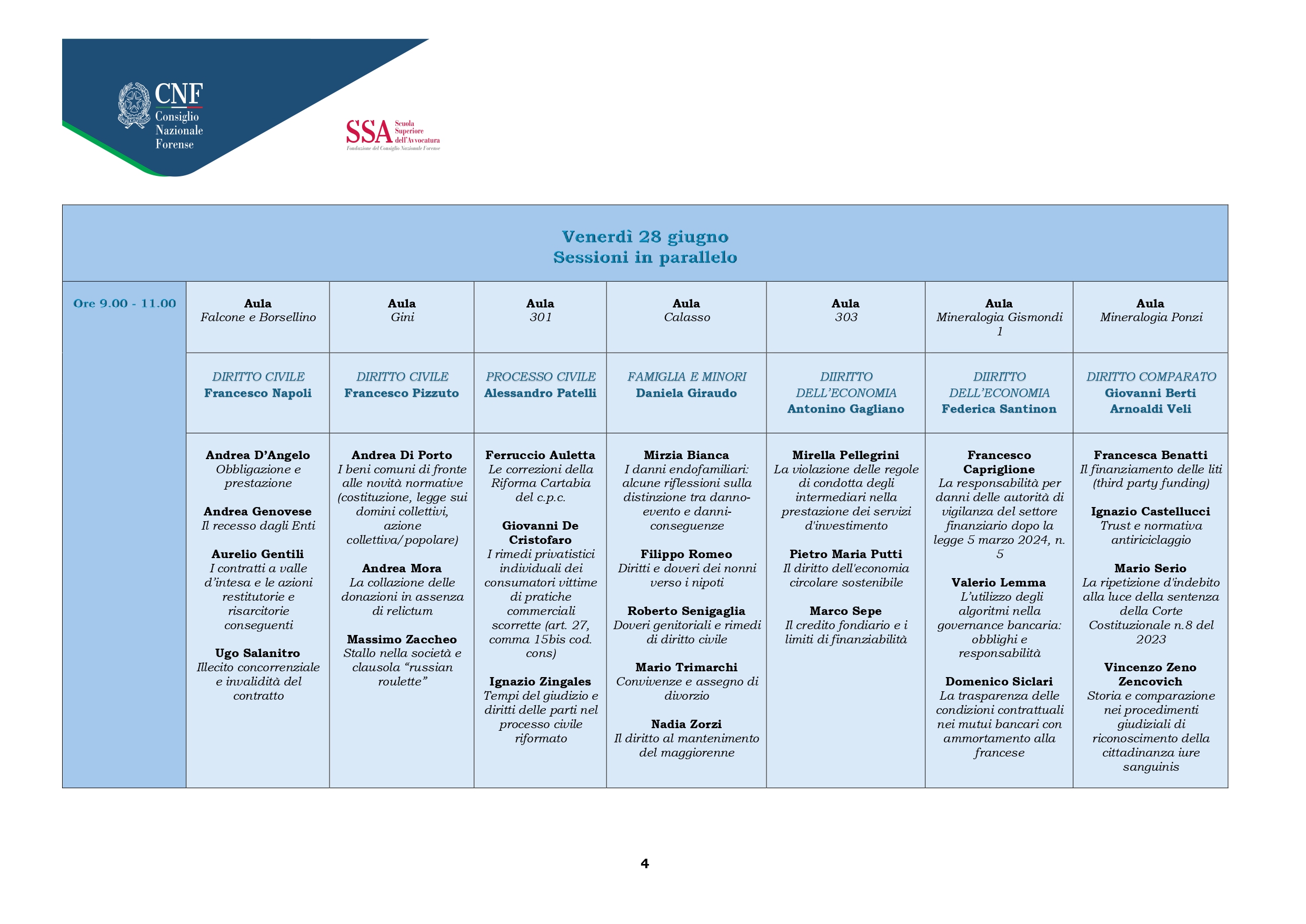 programma-4